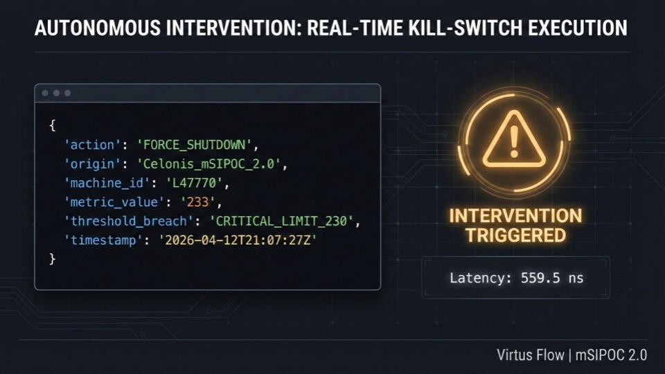 Kill Switch